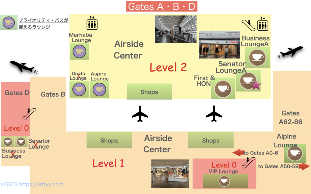 チューリッヒ空港にある出発ラウンジ、ゲートA・B・Dをわかりやすく図解したマップ